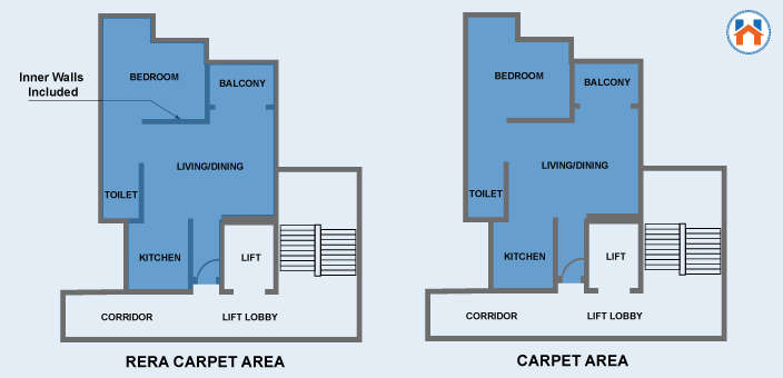  Carpet Area