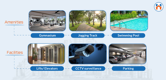 Buying A New Flat - What Amenities and Facilities You Need?