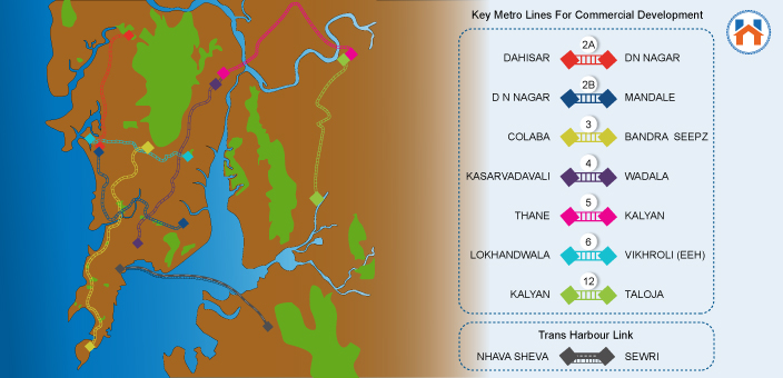 Commercial Properties - Mumbai Infrastructure