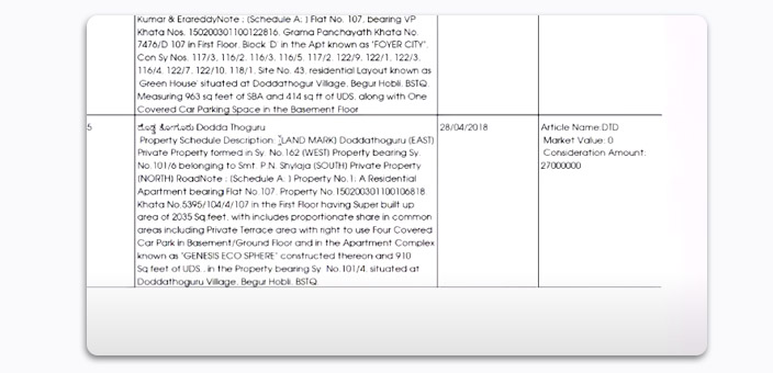 Kaveri Online Services - How To Apply For The Encumbrance Certificate Online
