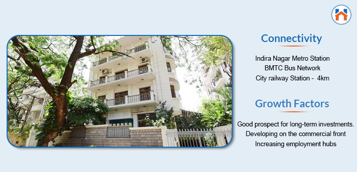 Posh Areas in Bangalore To Buy Residential Properties