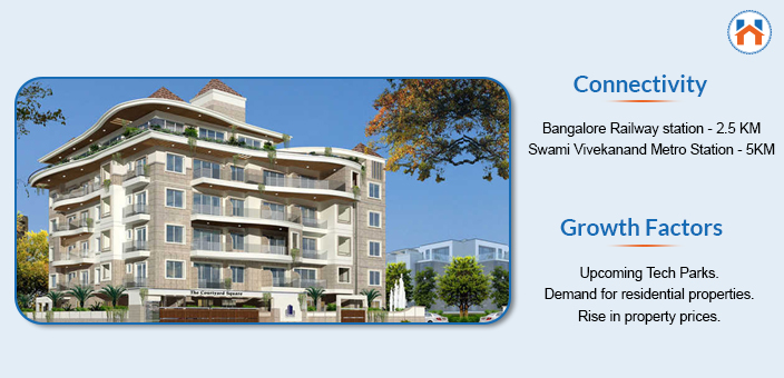 Posh Areas in Bangalore