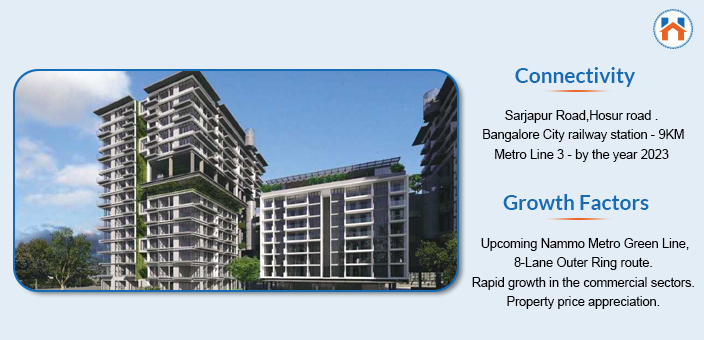 Posh Areas in Bangalore