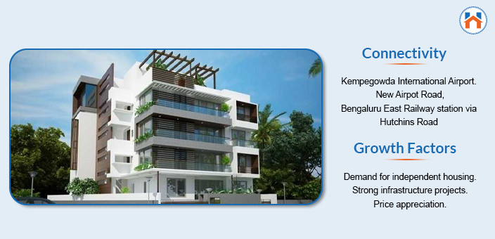 Posh Areas in Bangalore