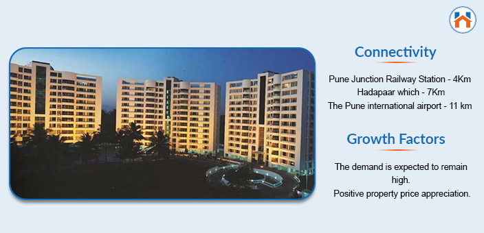 Top 10 Most Posh Areas in Pune (Best Richest Residential Areas to