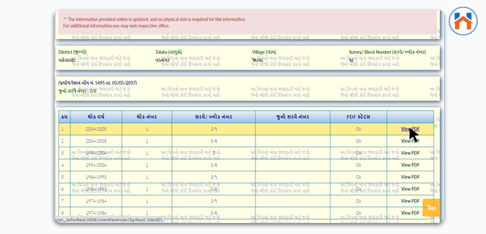 e-Dhara Land Records 2024