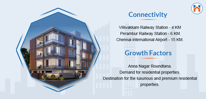 best areas to buy home in chennai 2025