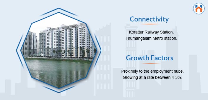 best areas to buy home in chennai 2025