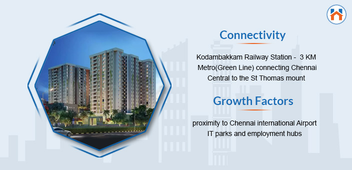 best areas to buy home in chennai 2025