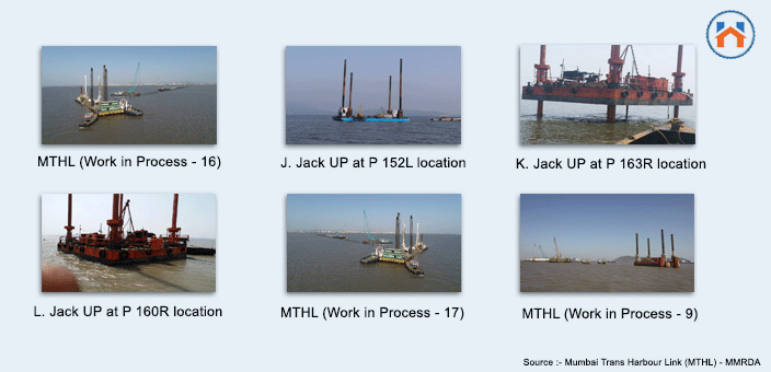 Mumbai Trans Harbour Link (MTHL) Project Status