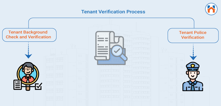 tenant verification 2024