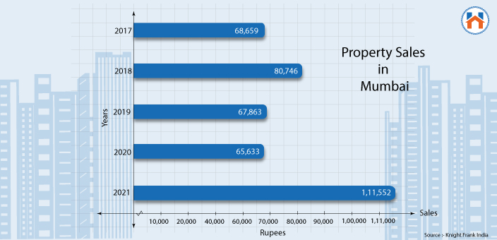 Property Tax Waiver