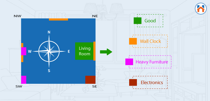 vastu tips for living room