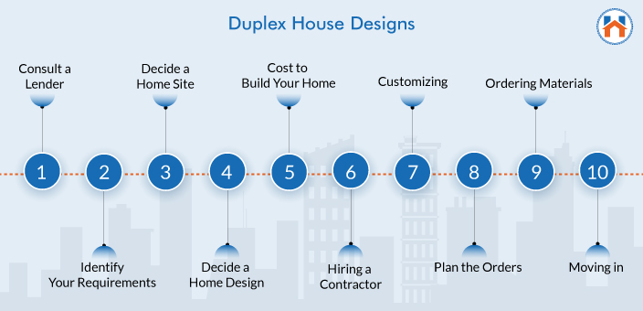 Duplex House Designs steps
