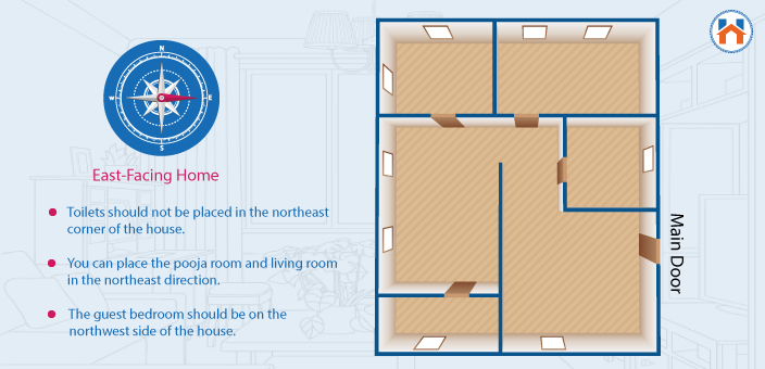 east facing vastu tips