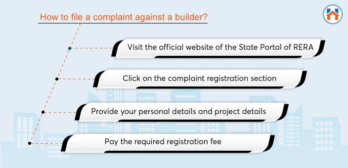 How To File A Complaint Under RERA STEPS