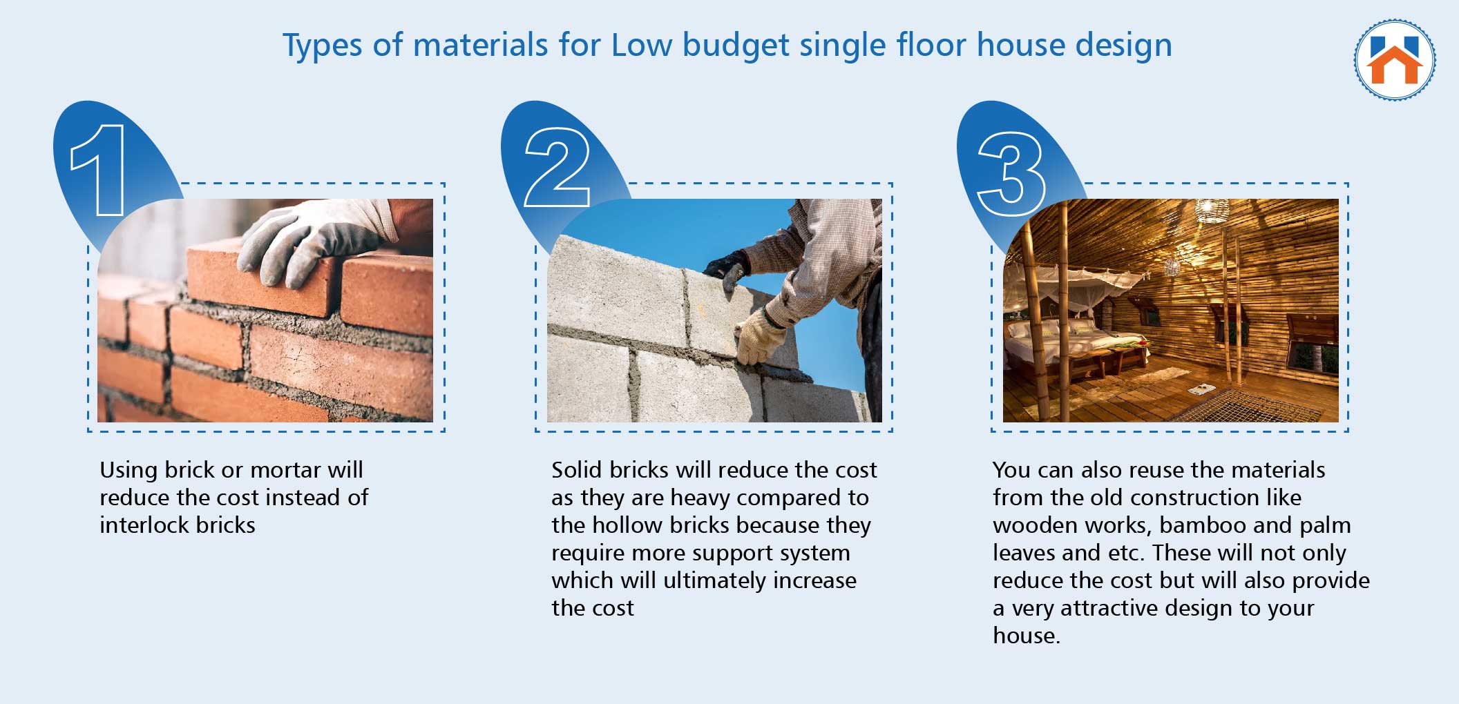 Materials For Low Budget Single Floor House Design