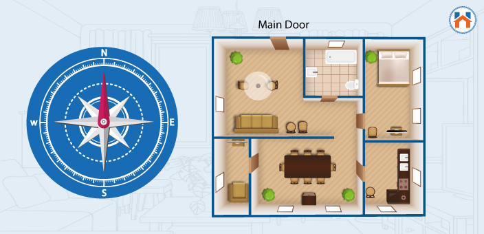 vastu tips