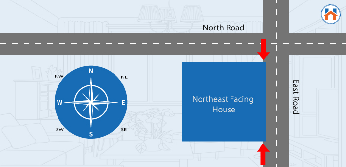 Northeast Facing House Vastu