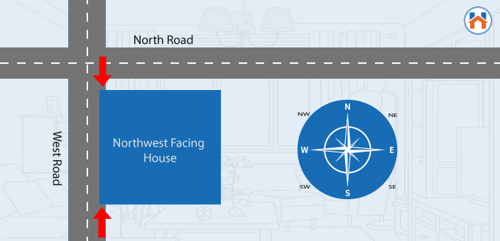 Northwest Facing House Vastu