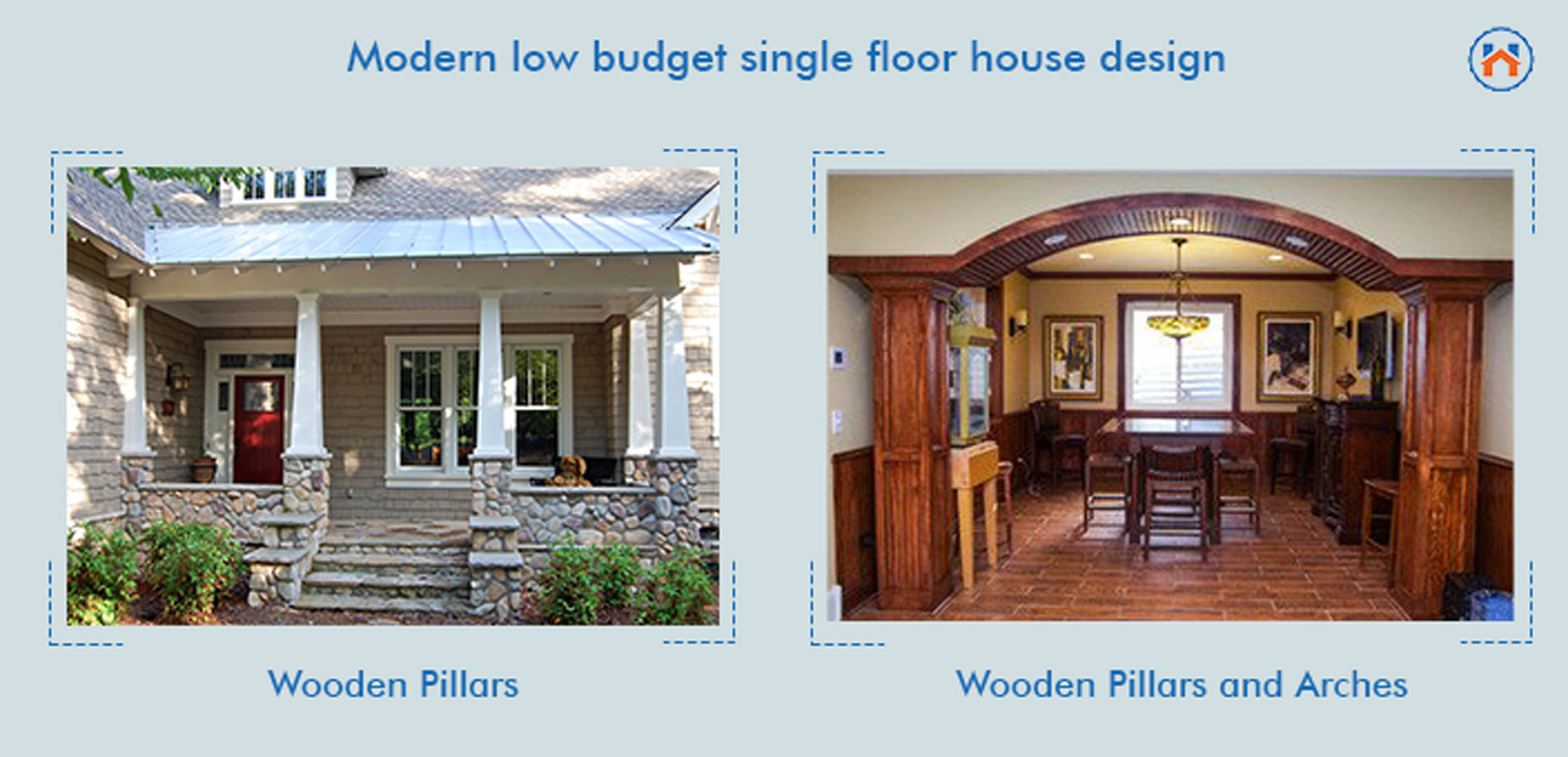 Modern Low Budget Single Floor House Design
