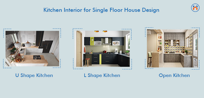 Kitchen Interior For Single Floor House Design 