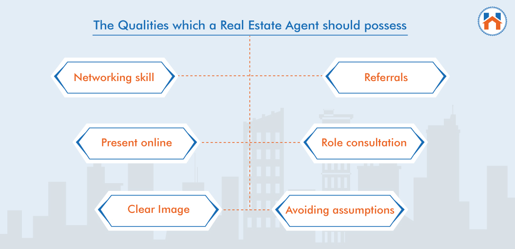 How To Become A Real Estate Agent In India QUALITIES OF REAL ESTATE AGENT