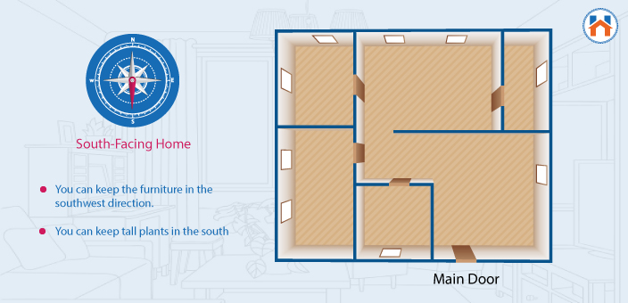 south facing vastu tips