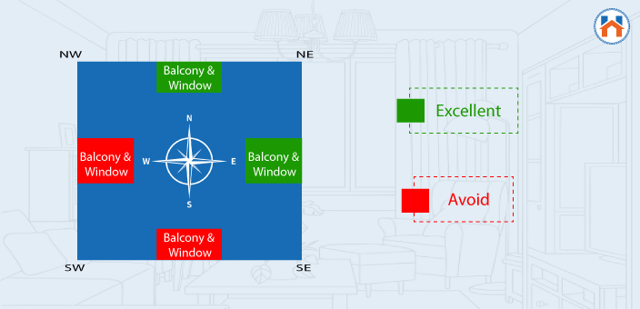 Vastu Tips For Home