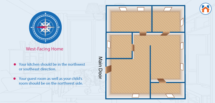 west facing home vastu tips