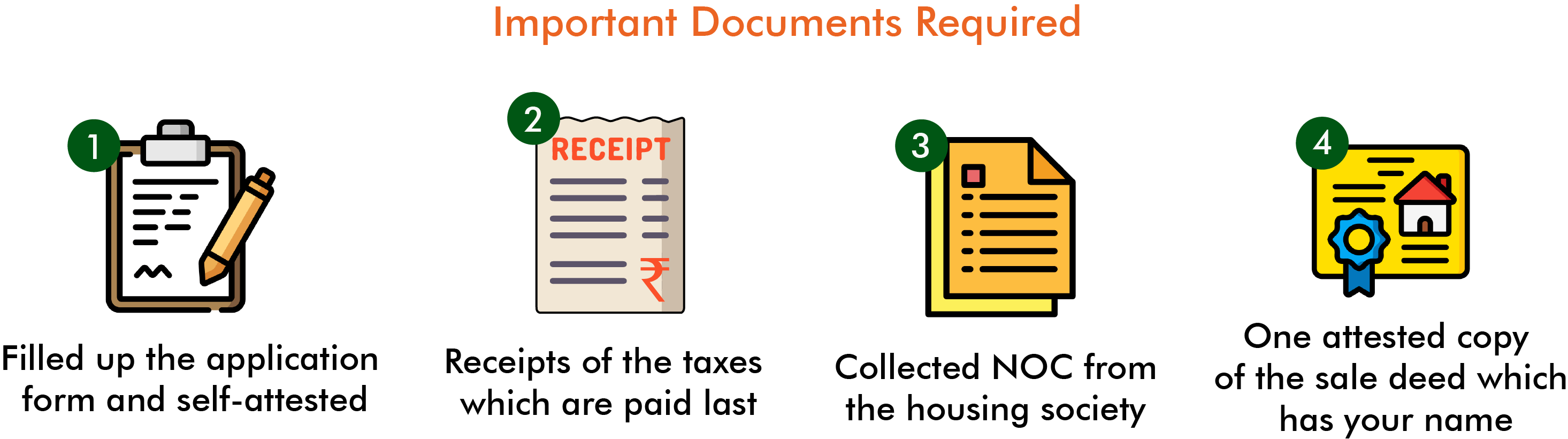 How To Change The Name In Property Tax Record documents 