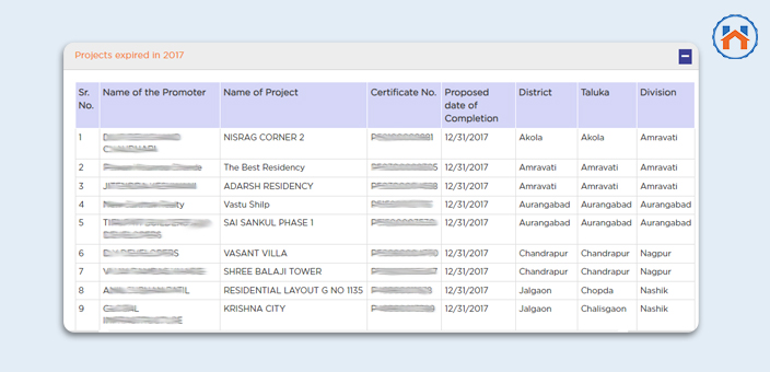 How To Find Project Details On The MahaRERA Website? expired S5