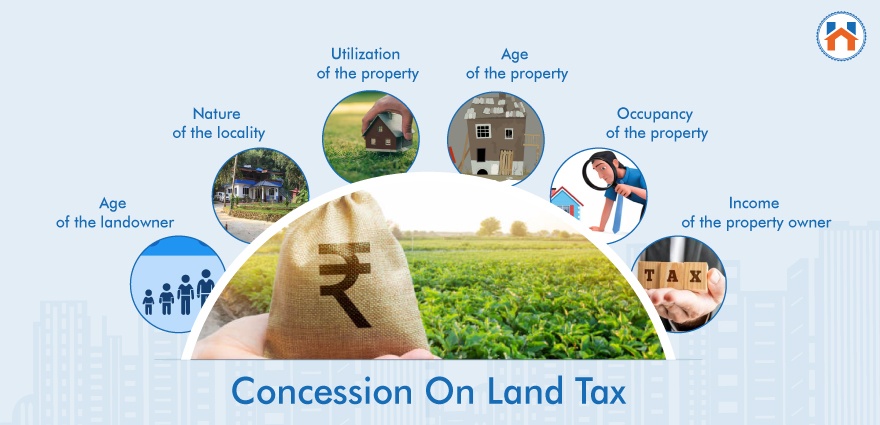 Land Tax Online concession