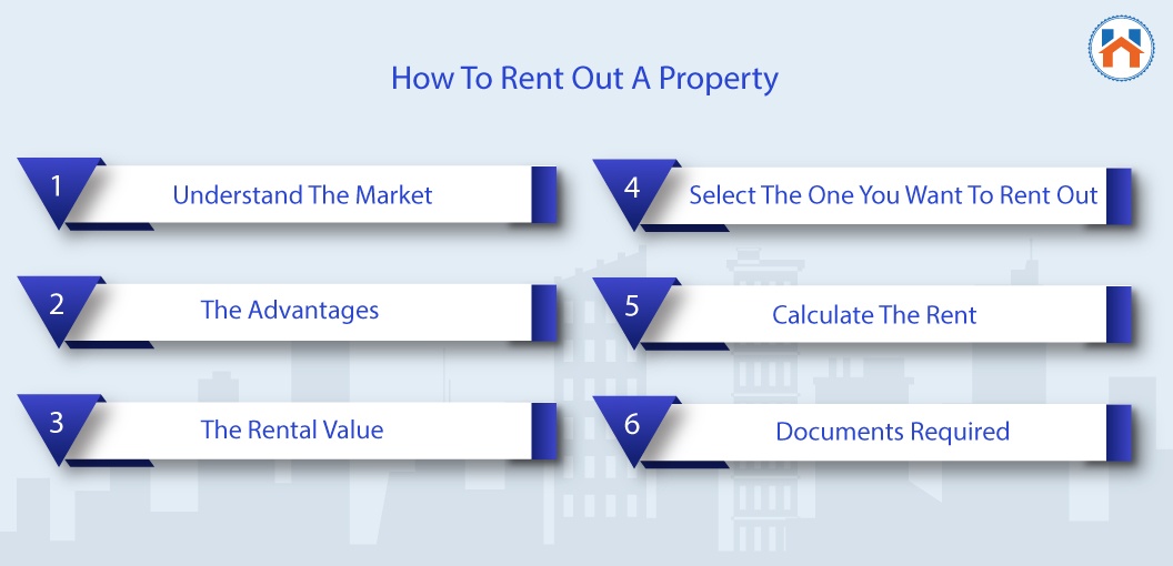 how to rent out property steps