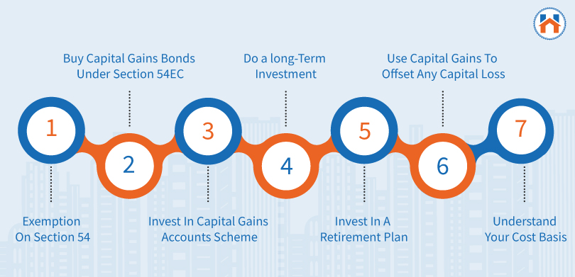 How To Save Tax On Property - different tax saving ideas 
