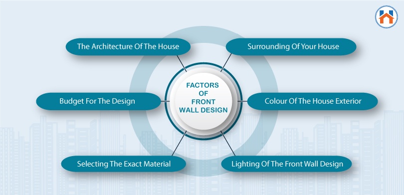 front wall design factors 