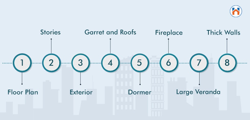 What Is Farmhouse features