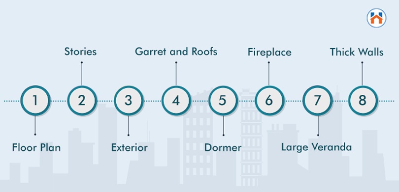 What Is Farmhouse features