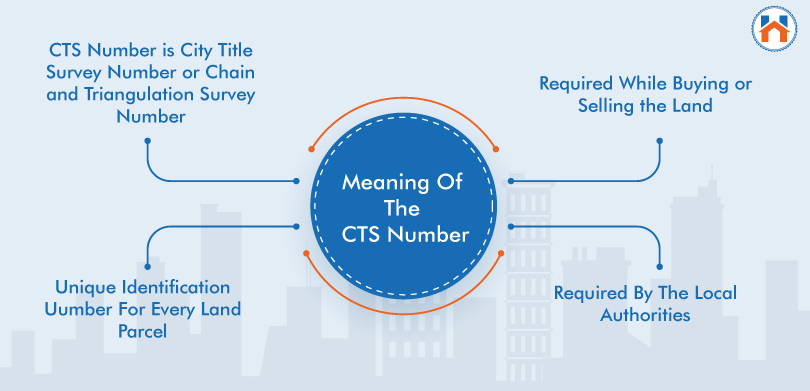 what is CTS number on property