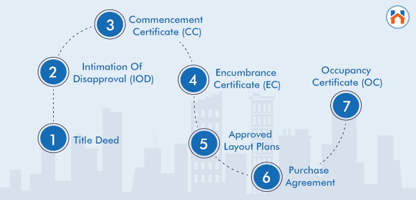 which documents to verify before buying a flat