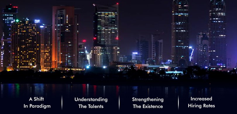 Growing High Tech Cities In India