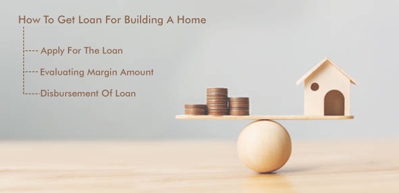 Land Loan vs Home Loan - LOAN FOR BUILDING A HOME