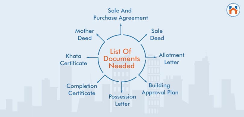 list of documents to verify before buying a flat