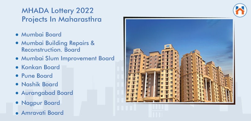 Mhada Lottery 2022 projects in maharashtra