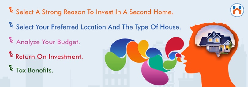 things to keep in mind before buying a second home 