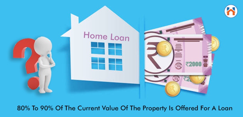 Land Loan vs Home Loan - WHAT IS A HOME LOAN