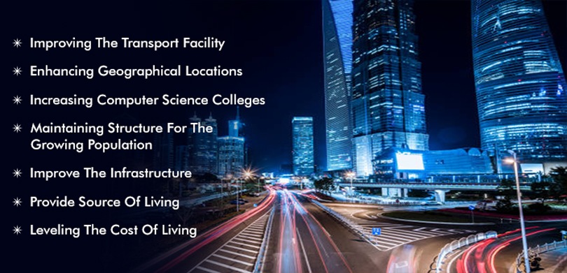High Tech Cities In India - advancement in IT sector 