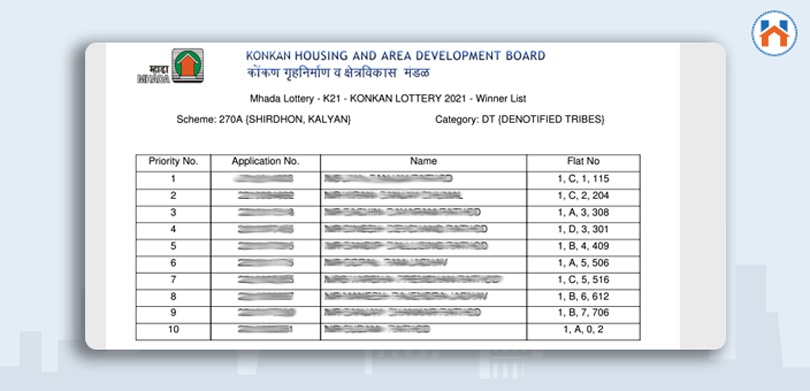 MHADA Lottery Mumbai Area List s5