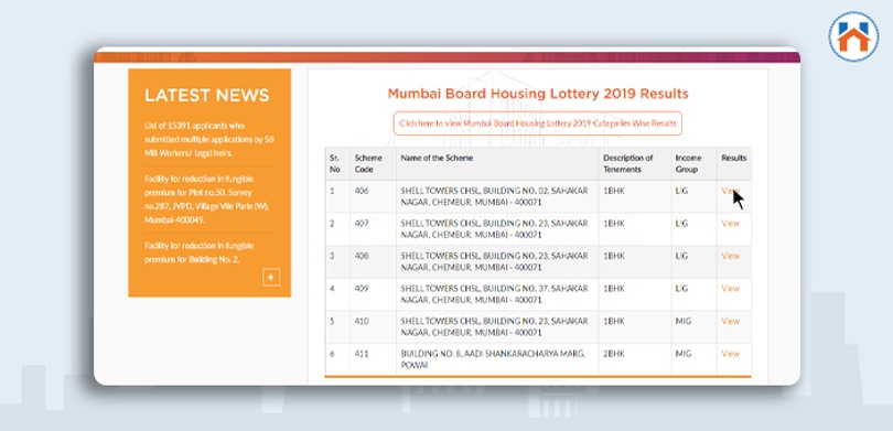 MHADA Lottery Mumbai Area List s5