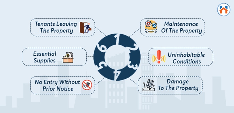 Security deposit - Basic Rules Both Tenant & Landowner Should Know